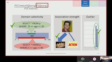 SQuID: Example-Driven Query Intent Discovery (SIGMOD 2019) [Speaker Anna Fariha]