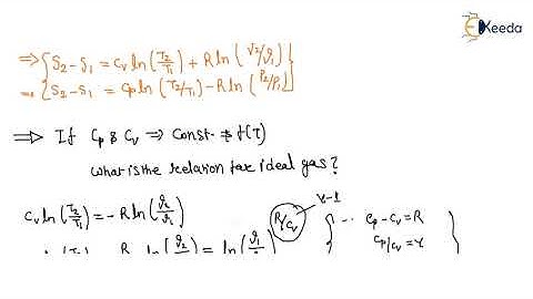 Explained: Change in Entropy for Ideal Gas - GATE Mechanical Engineering Thermodynamics
