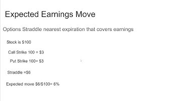 How to trade the expected earnings move using options
