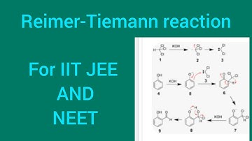 Reimer-Tiemann reaction with mechanism and applications for IIT JEE AND NEET