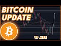 Btc emergency update  bitcoin price prediction  news 2024