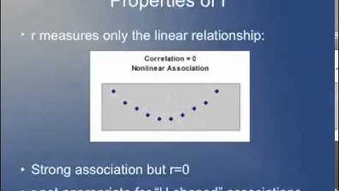 BIOS 610 2013, Lecture 23 - Correlation