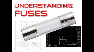 Understanding Fuses
