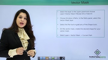 Photoshop - Vector Mask