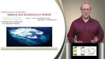 Section 1: Module 2: Part 7: Java Semaphore