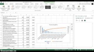 Diagrama de pareto, paso a paso