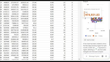 Transform Complex Data Instantly with Microsoft Copilot in Excel