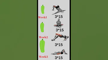 Quick And Effective Kegel Exercise For Men Improve Strength Stamina Physiocare Stamina Fyp 