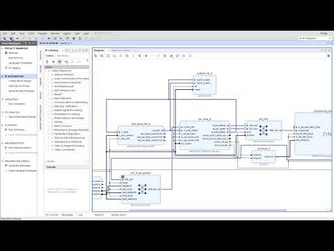 Using Debugging System ILA with AXIS DMA and FIFO