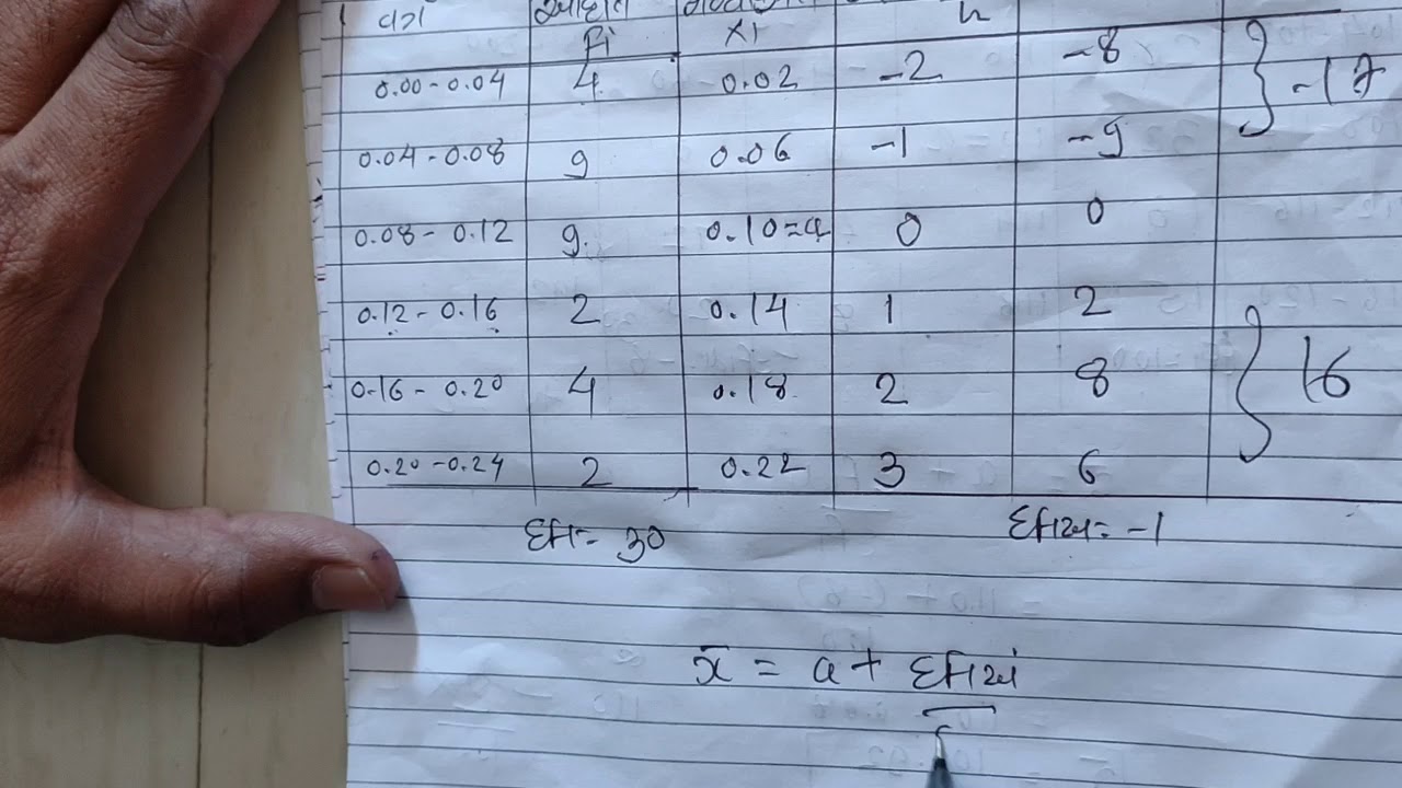 Statistics chapter-14 part-5 - YouTube