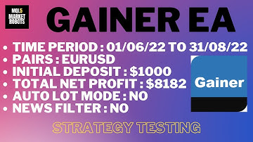 Gainer EA MT4 Forex Robot Strategy Testing