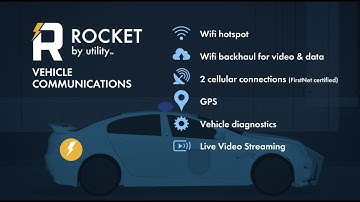 ROCKET by Utility™ (Explainer)