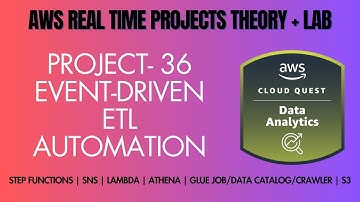 AWS Project 36 | ROLE - Data Analytics Engineer | Event-Driven ETL Automation | Step Functions, SNS