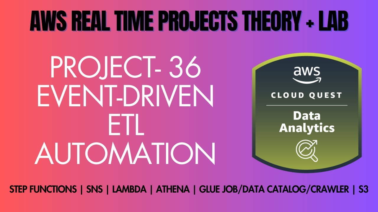 AWS Project 36 | ROLE - Data Analytics Engineer | Event-Driven ETL ...