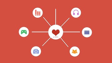 Internship Final Project - Rachelle Cayas