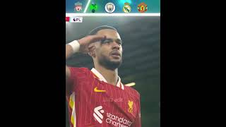Liverpool 24/25 was crazy.
