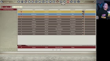 Myth of Empires Gameplay - I forgot about my guild. Gotta start over again. (Part 2/5)