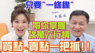 【自由女神邱沁宜】美股好彩頭！台股長假後攻萬六？飆股上校教你「一條線」，買點、賣點一把抓！掌握萬六行情！Feat.朱家泓
