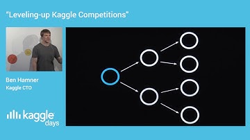 Leveling-up Kaggle Competitions | Kaggle CTO Ben Hamner | Kaggle Days
