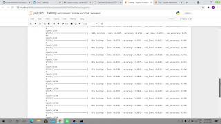 The Sparks Foundation: Task 4 - Detection of face mask