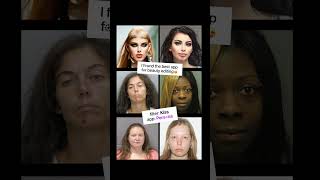 The Ultimate Guide to Mobile PHOTO EDITING Apps