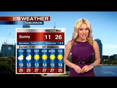 Weather videos | weather underground