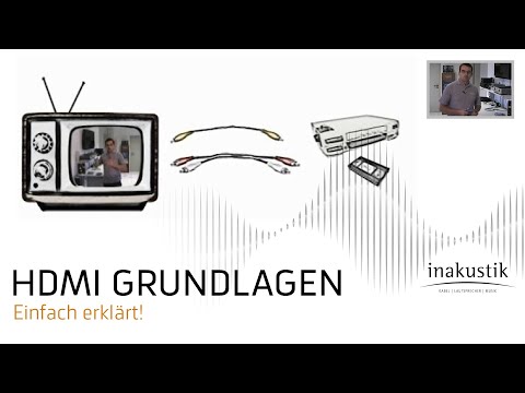 HDMI Grundlagen
