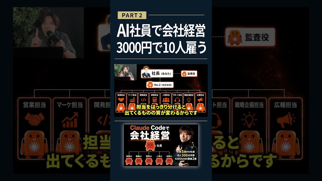 たった3000円で最強のAIチームを作る方法 #AI #生産性