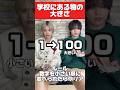 【itoゲーム】コイツら普通にスゴくねwwwww