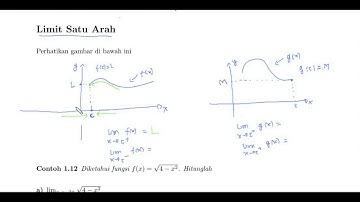 Pertemuan 6 Part 1: Limit Satu Arah (1)
