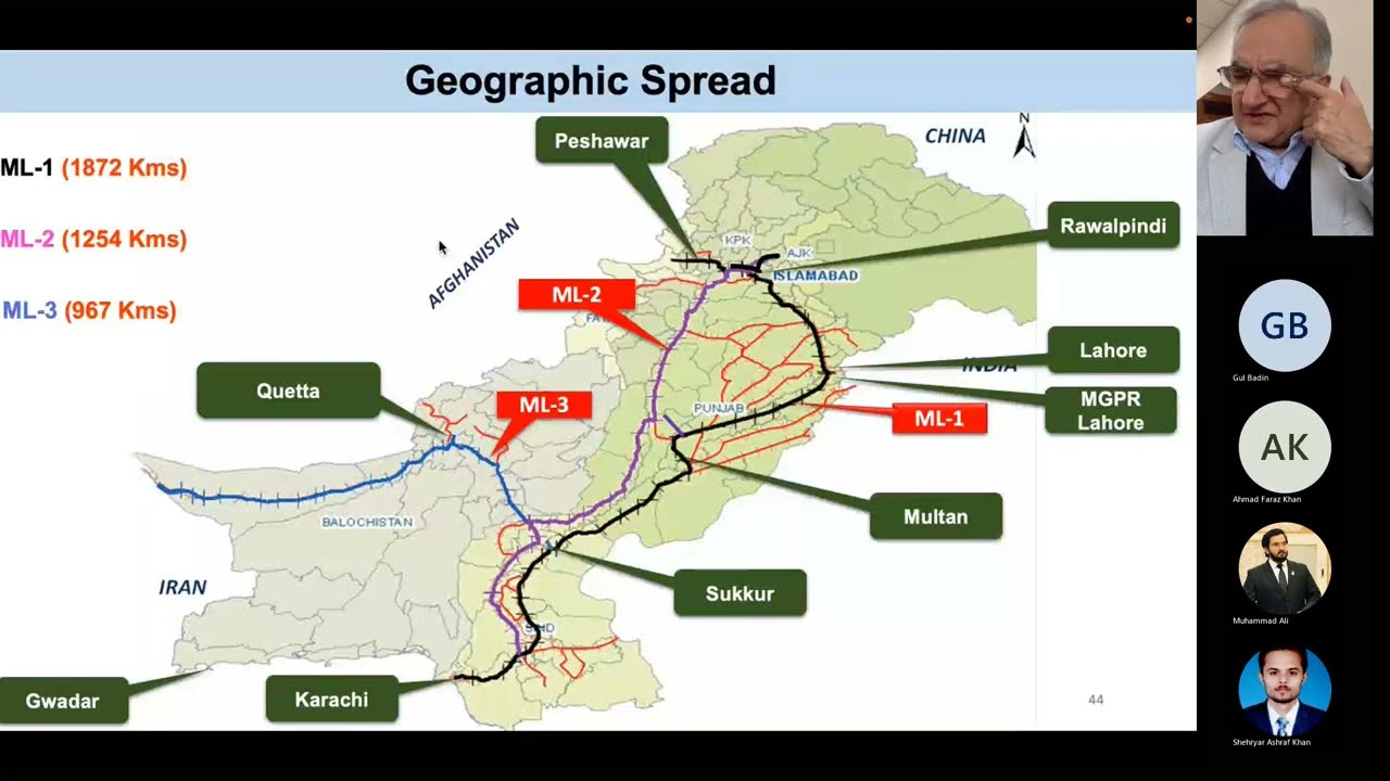 Pakistan Railways Survival: Global perspective of ML-1, ML-2 & ML-3 to uplift Pakistan Economy