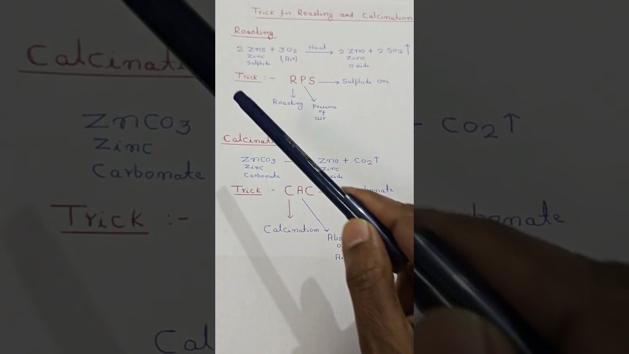 Tricks for Roasting and Calcination