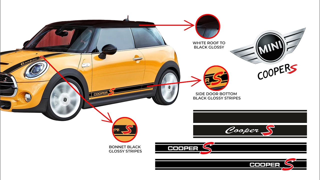 MINI COOPER S STRIPES | ROOF BALCK GLOSSY INSTALLATION | MANS AUTO ACC | 052 159 6424