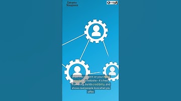 Boost Your Business with User-Generated Content | Smart Marketing Tip #shorts  #businessdevelopment