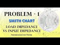 Problem - 1 Load Impedance vs Input Impedance on Smith Chart