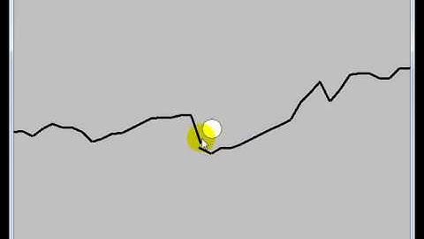 Random terrain generation - Game Maker 8