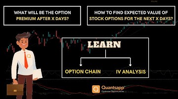 #Options Chain : What-If & Implied Volatility || Explained || Quantsapp