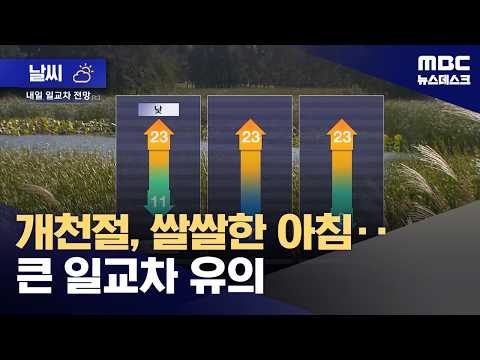 [Weather] National Foundation Day, chilly morning… take note of the large temperature swings (202...
