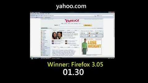 Internet Explorer 8 is as fast as its competing browsers?