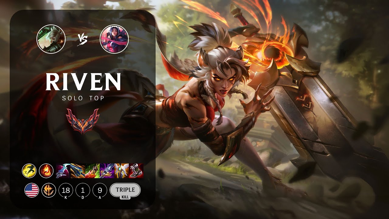 Riven Top vs Irelia - NA Grandmaster Patch 14.5