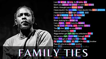 Kendrick on Family Ties | Rhymes Highlighted