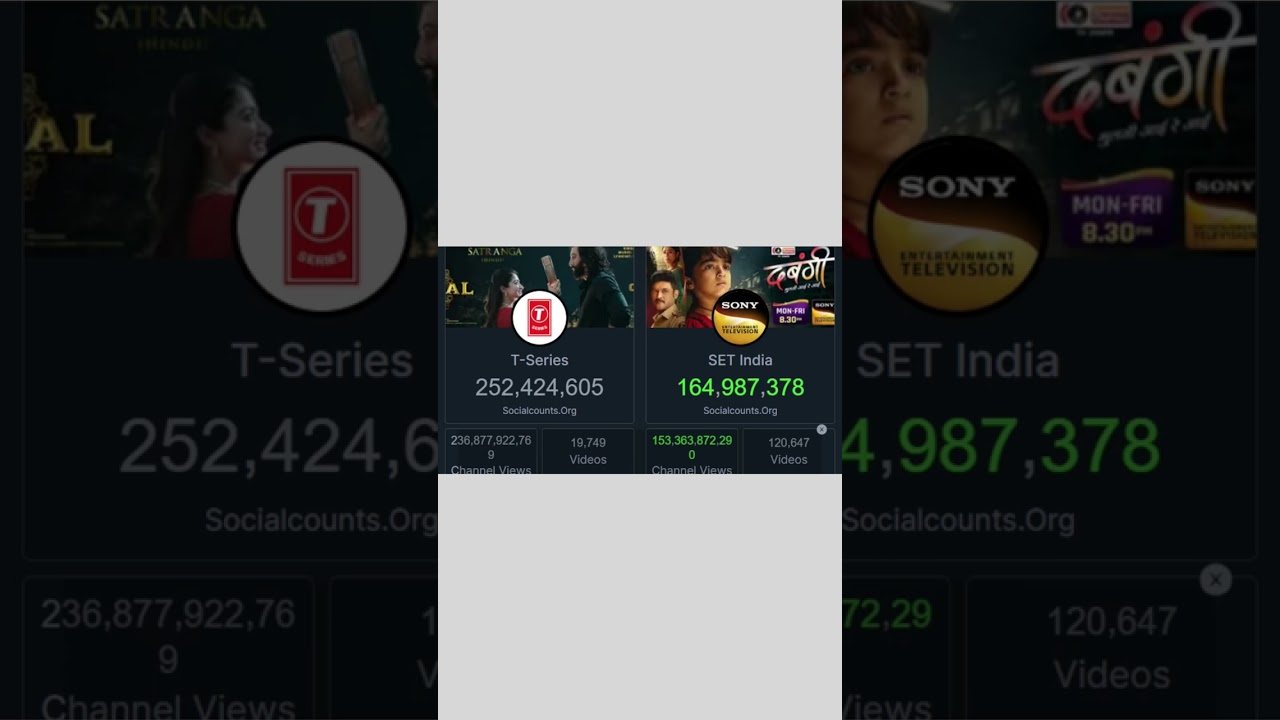 t series😀😃 vs 😀😃soney art live subscriber count on youtube video 