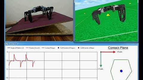 ODE based Six Legged Robot Real Time Balance Stability Control