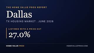 Dallas, TX Housing Market June 2026: Home Prices, Trends & Forecast