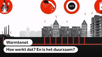 WARMTENET: Hoe werkt een warmtenet? Niet duurzaam, wel duur