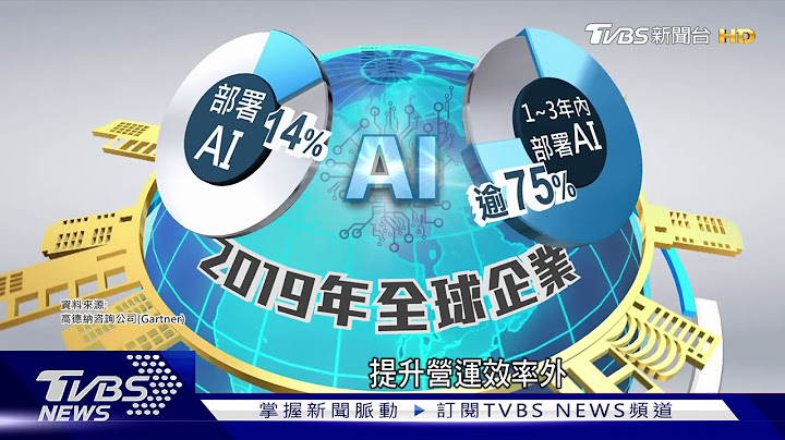 【世界翻转中】新零售再进化!  实体店AI升级.体验消费 - 天天要闻