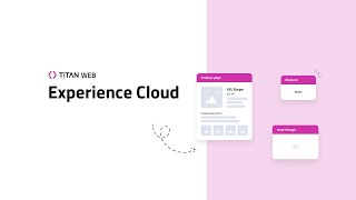 Case Creation in Salesforce Experience Cloud - Titan