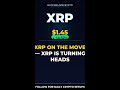 XRP On The Move — XRP Is Turning Heads