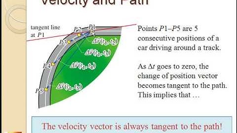 2-1 Position, Velocity, Acceleration