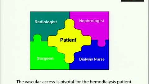 Pilar Caro. Individualized vascular access self-ca...
